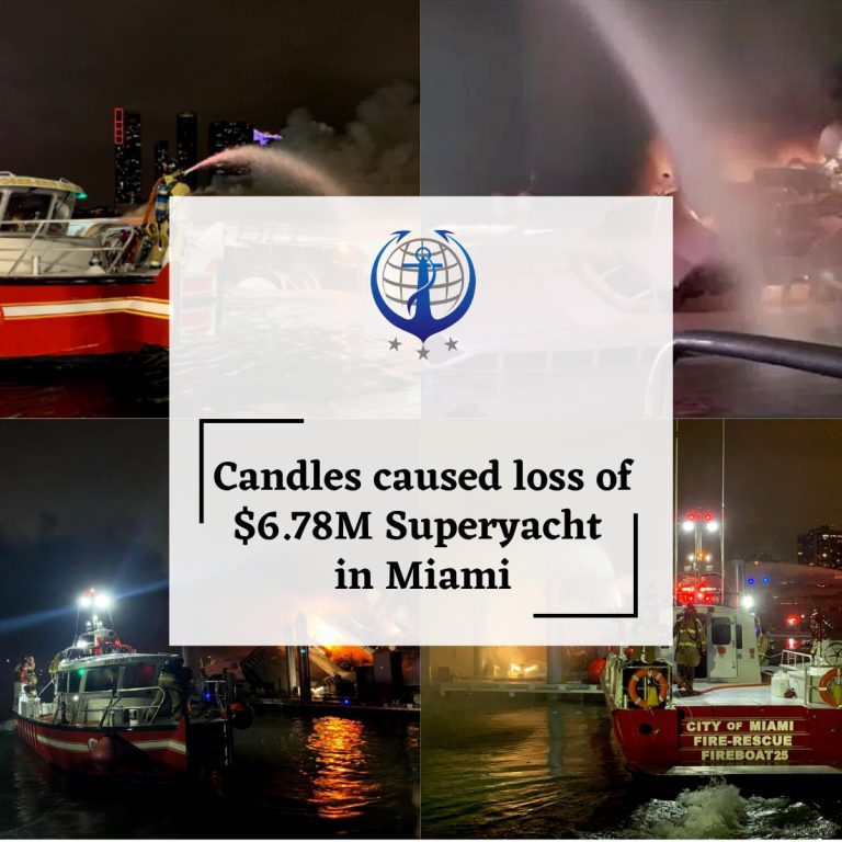Candle Caused loss of 6.78 Million on Superyacht: Case Study