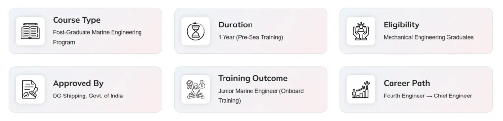 Graduate Marine Engineering (GME) Course: All You Need to Know