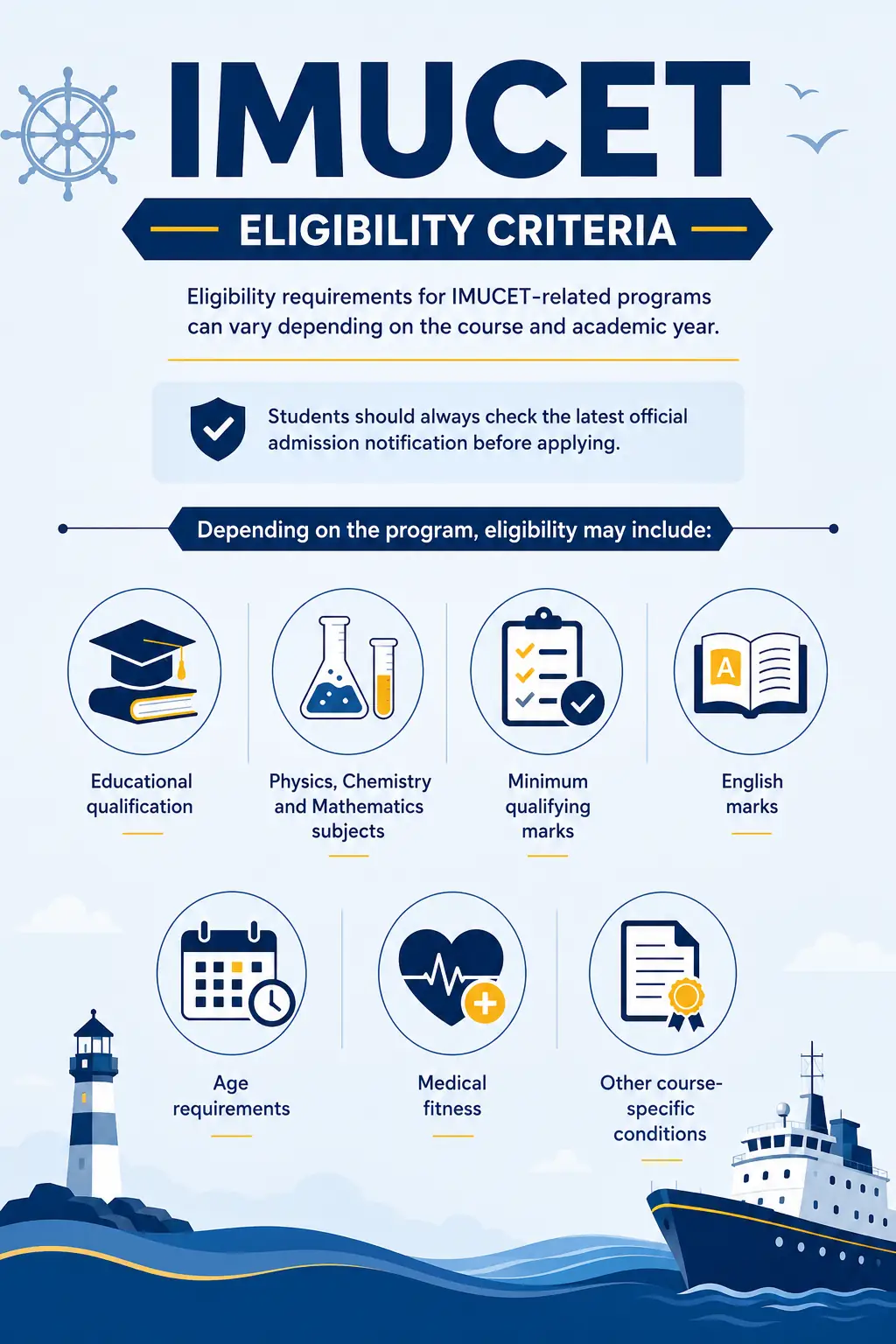 IMUCET eligibility criteria for maritime programs